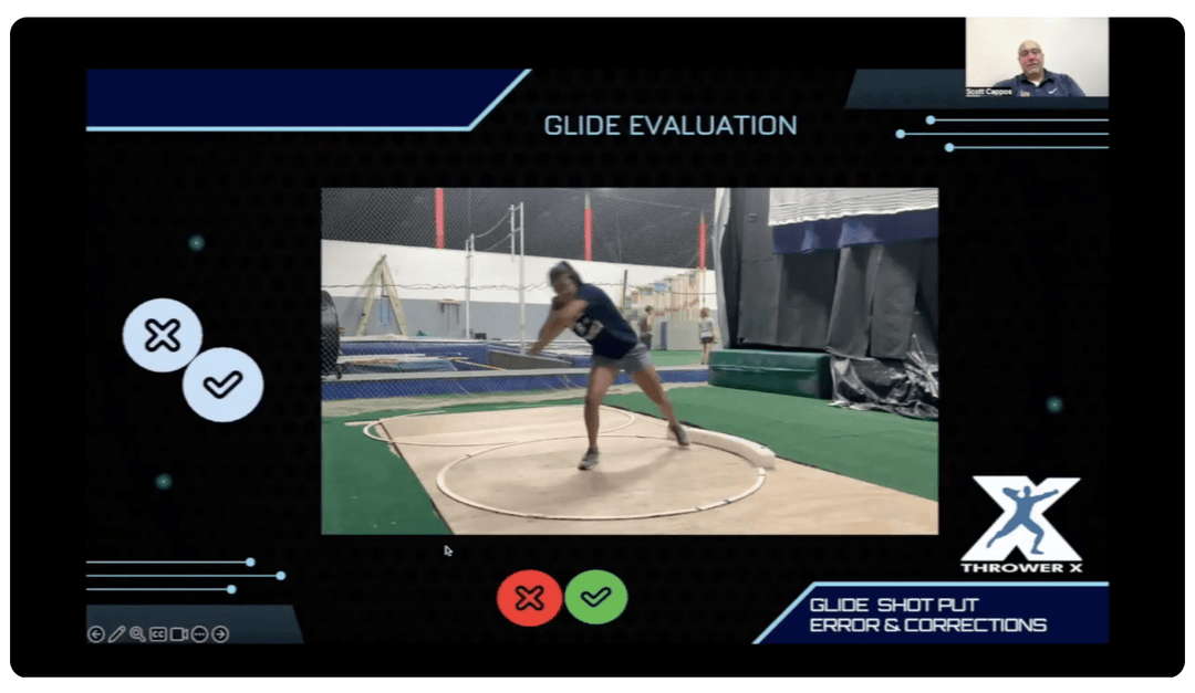 Glide Shot Put Drills Common Errors and Corrections