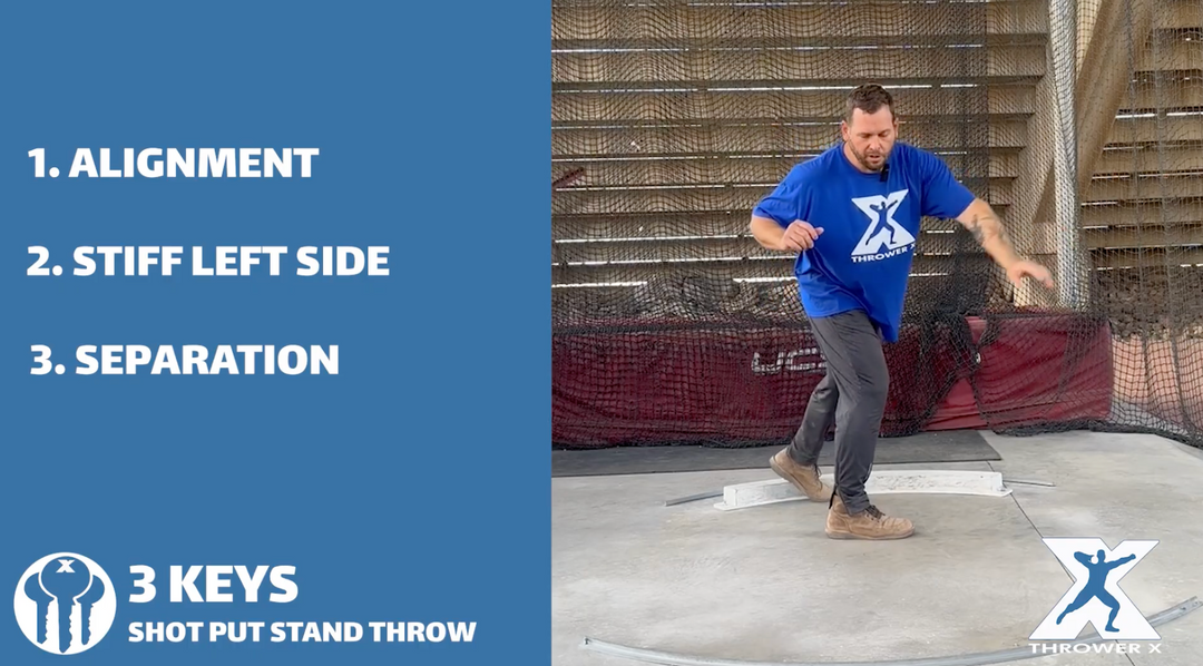 Shot Put Stand Throw Keys with World Champion Ryan Whiting