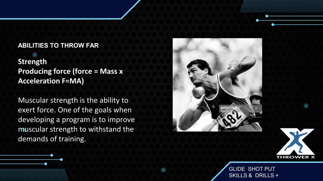 Strength Training for the Throwing Events - Throws Pro