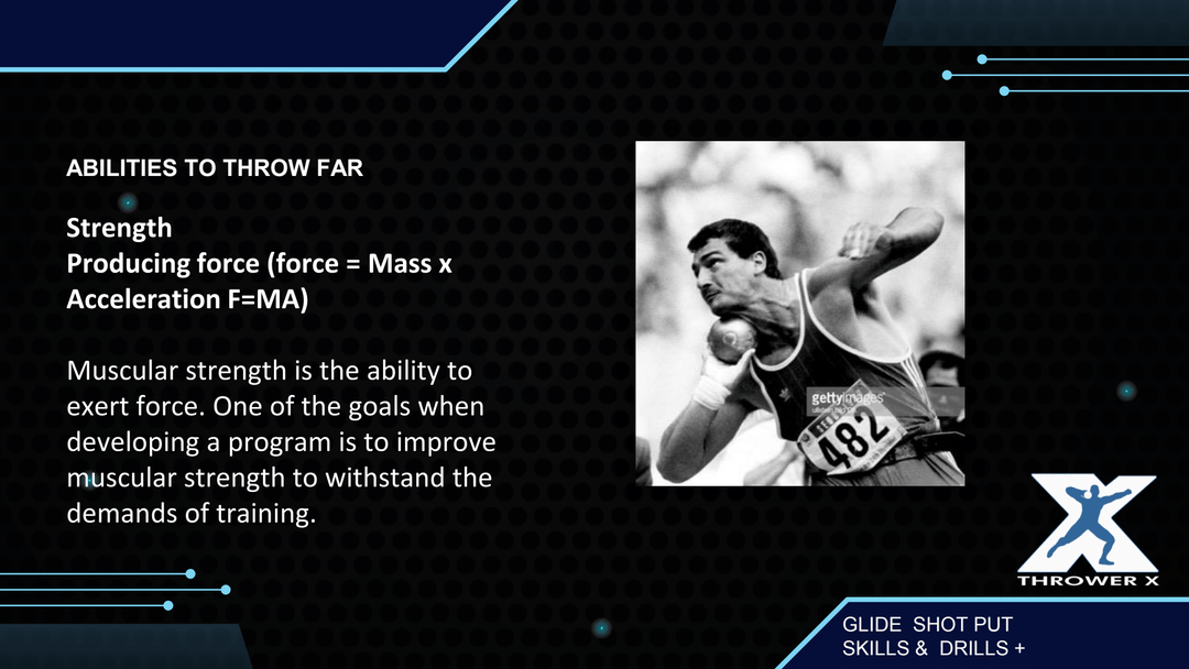 Strength Training for the Throwing Events