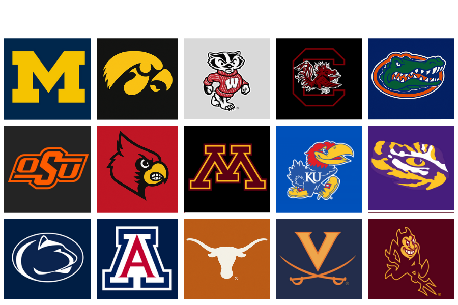 throwspro-top-schools